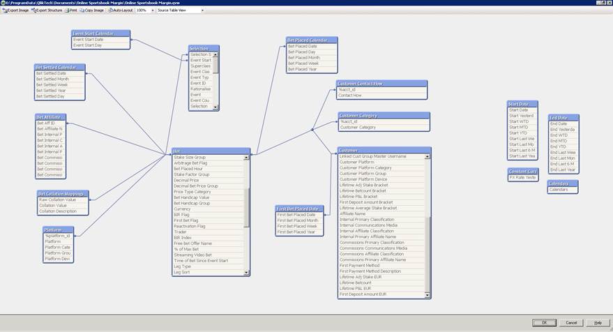 Qlikview Data Structure.jpg